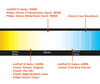 Jämförelse av färgtemperaturen hos lampor för Ford Transit Custom Strålkastare Xenon originalutrustning.